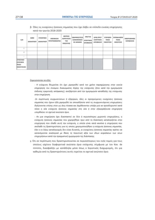 ΕΦΗΜΕΡΙ∆Α TΗΣ ΚΥΒΕΡΝΗΣΕΩΣ27138 Τεύχος B’2729/03.07.2020
.
2018-2020:
/
DE MINIMIS
/ .
1
2
…
:
-
(
),
.
- ,
.
- ,
,
.
,
.
.
. de
minimis, ,
.
 