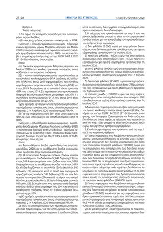 ΕΦΗΜΕΡΙ∆Α TΗΣ ΚΥΒΕΡΝΗΣΕΩΣ27128 Τεύχος B’2729/03.07.2020
Άρθρο 4
Ύψος ενίσχυσης
1. Το ύψος της ενίσχυσης προσδιορίζεται τυποποιη-
μένα, ως ακολούθως:
α) Για τις επιχειρήσεις που είναι υποκείμενες σε ΦΠΑ:
Ενίσχυση = [(Κύκλος εργασιών αναφοράς -Άθροισμα
κύκλου εργασιών μηνών Μαρτίου, Απριλίου και Μαΐου
2020) × ποσοστιαία διαφορά εκροών εισροών] - [αριθ-
μός εργαζομένων σε αναστολή × 800] - ποσό που έλα-
βε η επιχείρηση δυνάμει της υπ’ αρ. ΓΔΟΥ 94/2.5.2020
(Β’ 1645) απόφασης, όπως ισχύει,
όπου:
αα) Ο κύκλος εργασιών μηνών Μαρτίου, Απριλίου και
Μαΐου 2020 και ο κύκλος εργασιών αναφοράς, όπως
ορίζονται στην παρούσα απόφαση.
ββ) Η ποσοστιαία διαφορά εκροών εισροών ισούται με
το συνολικό κύκλο εργασιών ΦΠΑ (κωδικός 312 δήλω-
σης ΦΠΑ) του έτους 2019 αφαιρουμένου του συνόλου
φορολογητέων εισροών (κωδικός 367 δήλωση ΦΠΑ) του
έτους 2019, διαιρεμένου με το συνολικό κύκλο εργασιών
ΦΠΑ του έτους 2019. Σε περίπτωση που η ποσοστιαία
διαφορά εκροών εισροών είναι μικρότερη του 20% ή ο
συνολικός κύκλος εργασιών ΦΠΑ του έτους 2019 είναι
μηδενικός, θεωρείται ίση με 20%.
γγ) Ο αριθμός εργαζομένων σε προσωρινή αναστολή
της σύμβασης εργασίας του, όπως είναι διαμορφωμένος
κατά την 21η Απριλίου 2020 στο σύστημα ΕΡΓΑΝΗ.
β) Για τις επιχειρήσεις που δεν είναι υποκείμενες σε
ΦΠΑ ή είναι υποκείμενες και απαλλασσόμενες από το
ΦΠΑ:
Ενίσχυση = [(Ακαθάριστα έσοδα αναφοράς - Ακαθά-
ριστα έσοδα μηνών Μαρτίου, Απριλίου και Μαΐου 2020)
× ποσοστιαία διαφορά εσόδων εξόδων] - [αριθμός ερ-
γαζομένων σε αναστολή × 800] - ποσό που έλαβε η επι-
χείρηση δυνάμει της υπ’ αρ. ΓΔΟΥ 94/2.5.2020 (Β’ 1645)
απόφασης, όπως ισχύει,
όπου:
αα) Τα ακαθάριστα έσοδα μηνών Μαρτίου, Απριλίου
και Μαΐου 2020 και τα ακαθάριστα έσοδα αναφοράς,
όπως ορίζονται στην παρούσα απόφαση.
ββ) Η ποσοστιαία διαφορά εσόδων εξόδων ισούται
με τα ακαθάριστα έσοδα (κωδικός 047 δήλωσης Ε3) του
έτους 2019 αφαιρουμένων των εξόδων του έτους 2019,
διαιρεμένων με τα ακαθάριστα έσοδα του έτους 2019.
Ως έξοδα λογίζονται τα συνολικά έξοδα (κωδικός 580
δήλωσης Ε3) μειούμενα κατά το ποσό των παροχών σε
εργαζομένους (κωδικός 581 δήλωσης Ε3) και των διά-
φορων λειτουργικών εξόδων κατά το μέρος που αφορά
δαπάνες ενοικίου (κωδικός 585 α/α 14 της ηλεκτρονικής
δήλωσης Ε3). Σε περίπτωση που η ποσοστιαία διαφορά
εσόδων εξόδων είναι μικρότερη του 20% ή τα συνολικά
ακαθάριστα έσοδα του έτους 2019 είναι μηδενικά, θεω-
ρείται ίση με 20%.
γγ) Ο αριθμός εργαζομένων σε προσωρινή αναστολή
της σύμβασης εργασίας του, όπως είναι διαμορφωμένος
κατά την 21η Απριλίου 2020 στο σύστημα ΕΡΓΑΝΗ.
Σε όλες τις υποπεριπτώσεις των περιπτώσεων της πα-
ρούσας παραγράφου, για τον υπολογισμό των ποσο-
στιαίων διαφορών εκροών-εισροών ή εσόδων-εξόδων,
κατά περίπτωση, διενεργείται στρογγυλοποίηση στο
πρώτο ποσοστιαίο δεκαδικό ψηφίο.
2. Η ενίσχυση που προκύπτει από την παρ. 1 του πα-
ρόντος άρθρου δεν μπορεί να είναι κατώτερη των ακό-
λουθων ορίων, με την επιφύλαξη των προϋποθέσεων
του άρθρου 5 της παρούσας:
α) δύο χιλιάδες (2.000) ευρώ για επιχειρήσεις δικαι-
ούχους που δεν απασχολούν εργαζόμενους με σχέση
εξαρτημένης εργασίας την 1η Ιουνίου 2020,
β) τέσσερις χιλιάδες (4.000) ευρώ για επιχειρήσεις
δικαιούχους που απασχολούν έναν (1) έως πέντε (5)
εργαζόμενους με σχέση εξαρτημένης εργασίας την 1η
Ιουνίου 2020,
γ) οκτώ χιλιάδες (8.000) ευρώ για επιχειρήσεις δικαι-
ούχους που απασχολούν έξι (6) έως είκοσι (20) εργαζό-
μενους με σχέση εξαρτημένης εργασίας την 1η Ιουνίου
2020,
δ) δεκαπέντε χιλιάδες (15.000) ευρώ για επιχειρήσεις
δικαιούχους που απασχολούν είκοσι έναν (21) έως πενή-
ντα (50) εργαζόμενους με σχέση εξαρτημένης εργασίας
την 1η Ιουνίου 2020,
ε) τριάντα χιλιάδες (30.000) ευρώ για επιχειρήσεις
δικαιούχους που απασχολούν άνω των πενήντα (50)
εργαζομένων με σχέση εξαρτημένης εργασίας την 1η
Ιουνίου 2020.
Ειδικά για τις επιχειρήσεις που έλαβαν ενίσχυση κατά
τον πρώτο κύκλο της επιστρεπτέας προκαταβολής, δυ-
νάμει της υπ’ αρ. ΓΔΟΥ 94/2020 (Β’ 1645) κοινής από-
φασης των Υπουργών Οικονομικών και Ανάπτυξης και
Επενδύσεων, όπως ισχύει, η ενίσχυση που προκύπτει
από την παρ. 1 δεν μπορεί να είναι κατώτερη των 2.000
ευρώ, ανεξαρτήτως αριθμού εργαζομένων.
3. Επιπλέον, η ενίσχυση που προκύπτει από τις παρ. 1
και 2 του παρόντος άρθρου:
α) Για τις επιχειρήσεις που λαμβάνουν ενίσχυση δυνά-
μει του Προσωρινού Πλαισίου, το ανώτατο ύψος ενίσχυ-
σης ανά επιχείρηση δεν δύναται να υπερβαίνει το ποσό
των τριακοσίων πενήντα χιλιάδων (350.000) ευρώ για
τις επιχειρήσεις που απασχολούν έως διακόσια πενή-
ντα (250) άτομα και το ποσό των πεντακοσίων χιλιάδων
(500.000) ευρώ για τις επιχειρήσεις που απασχολούν
άνω των διακοσίων πενήντα (250) ατόμων κατά την 1η
Ιουνίου 2020. Για τις επιχειρήσεις που δραστηριοποιού-
νται στους τομείς της αλιείας και υδατοκαλλιέργειας, το
ανώτατο ύψος ενίσχυσης ανά επιχείρηση δεν δύναται να
υπερβαίνει το ποσό των εκατόν είκοσι χιλιάδων (120.000)
ευρώ και για τις επιχειρήσεις που δραστηριοποιούνται
στους τομείς της πρωτογενούς γεωργικής παραγωγής
το ποσό των εκατό χιλιάδων (100.000) ευρώ.
β) Για τις επιχειρήσεις που λαμβάνουν ενίσχυση δυνά-
μει του Κανονισμού de minimis, το ανώτατο ύψος ενίσχυ-
σης δεν δύναται να υπερβαίνει το ποσό των διακοσίων
χιλιάδων (200.000) ευρώ και για τις επιχειρήσεις που
δραστηριοποιούνται στον τομέα των οδικών εμπορευ-
ματικών μεταφορών για λογαριασμό τρίτων, ήτοι στον
ΚΑΔ 49.41 οδικές μεταφορές εμπορευμάτων, το ποσό
των εκατό χιλιάδων (100.000) ευρώ.
γ) Εάν μια επιχείρηση δραστηριοποιείται σε περισσό-
τερους από έναν τομείς για τους οποίους ισχύουν δια-
 