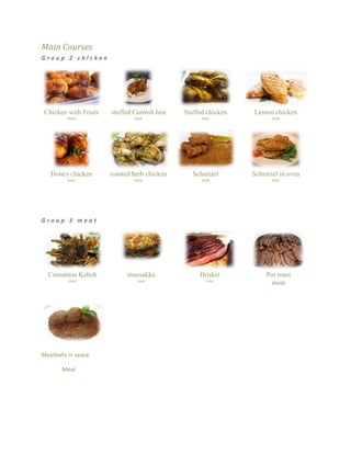 Main Courses Group 2 chicken 
Chicken with Fruits 
Meat 
stuffed Cornish hen meat 
Stuffed chicken 
meat 
Lemon chicken 
meat 
Honey chicken 
meat 
roasted herb chicken 
meat 
Schnitzel 
meat 
Schnitzel in oven 
meat 
Group 3 meat 
Cinnamon Kebob 
meat 
muosakka 
meat 
Brisket 
meat 
Pot roast 
meat 
Meatballs in sauce 
Meat 
 