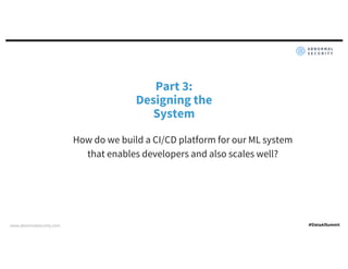 www.abnormalsecurity.com
Part 3:
Designing the
System
How do we build a CI/CD platform for our ML system
that enables deve...