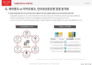272 디지털 미디어 & 마켓 이슈
 케이뱅크(4월3일)에 이은 카카오뱅크(7월27일) 공식 출범으로 편의성과 차별화된 혜택을 강조한 인터넷전문은행 경쟁 본격화
:모바일을통해모든 금융업무처리가가능한인터넷전문은행은인건비와시설비등 비용절감으로기존은행대비높은예금이자와낮은대출금리혜택을제공
:케이뱅크는라인프렌즈와협업,카카오뱅크는자사캐릭터를활용한체크카드를출시하여친숙한이미지의금융서비스로인지도제고
:각 사는kt,카카오및 주주사가보유한데이터를반영하여신용평가시스템을자체 개발하는등시중은행과차별화된서비스제공으로이용자를확보할것으로기대
*Source : 관련 기사 내용www.nasmedia.co.kr Copyright ⓒ NASMEDIA Co., LTD. All Right Reserved
*로보어드바이저(robo-advisor) : ‘로봇’과 ‘어드바이저’의 합성어. 기존 은행의 자산관리전문가(PB)의 영역을 로봇이 처리
인터넷전문은행
모바일 중심
(무지점)
365일 24시간
운영
금리·수수료
우대
편리한 비대면
인증
*로보
어드바이저
소비·생활 정보
신용 반영
인터넷전문은행 주요 특징 케이뱅크 vs 카카오뱅크
4월 3일 출시 7월 27일 출시
22~6시에는 상담 업무 제한적24시간 상담원 연결 가능
PC와 모바일로 인터넷 뱅킹 모바일로만 서비스 이용 가능
국외 송금 서비스 검토 중 해외송금 수수료 시중은행의 10%
네이버페이, GS 등 멤버십 제휴 후불 교통 카드, 해외 결제 지원
 