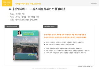 272 디지털 미디어 광고 사례_Internet
Campaign Result
A. 웅진릴리에뜨– 프랑스 해송 웰루션 런칭 캠페인
· Target : 40-50대 여성
· Period : 2017년 5월 16일 ~ 2017년 6월 16일
· Media : 네이버(Mobile, 브랜드 검색) / SMR
Campaign Creative
*Source : 나스미디어 내부 자료
www.nasmedia.co.kr Copyright ⓒ 2017 NASMEDIA Co., LTD. All Right Reserved
신규 브랜드 인지도 확보를 위해 국내 최대 포털 메인 지면 상품과
프리미엄 콘텐츠 제공 동영상 상품 집행으로 타깃 커버리지 극대화
 네이버 모바일 메인 지면과 서브지면 동시 집행을 통해 핵심 타깃 노출량 확보
 SMR 프로그램 타깃팅을 통해 코어 타깃 접점 극대화 유도
1) 네이버 모바일 메인 및 서브 지면 배너 상품 집행으로 이벤트 참여율 상승
2) 코어 타깃 선호 TV 프로그램 타깃팅을 통한 SMR 상품 집행을 통해 성공적인 노출량 기록
3) 네이버 PC와 모바일 브랜드 검색 동시 집행을 통해 런칭 브랜드 인지도 확보 주력
 