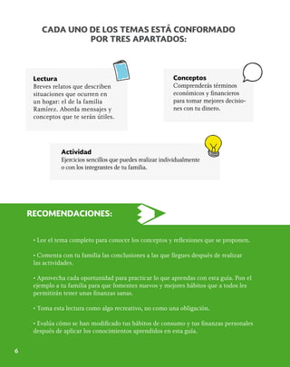 6
CADA UNO DE LOS TEMAS ESTÁ CONFORMADO
POR TRES APARTADOS:
RECOMENDACIONES:
• Lee el tema completo para conocer los conceptos y reflexiones que se proponen.
• Comenta con tu familia las conclusiones a las que llegues después de realizar
las actividades.
• Aprovecha cada oportunidad para practicar lo que aprendas con esta guía. Pon el
ejemplo a tu familia para que fomentes nuevos y mejores hábitos que a todos les
permitirán tener unas finanzas sanas.
• Toma esta lectura como algo recreativo, no como una obligación.
• Evalúa cómo se han modificado tus hábitos de consumo y tus finanzas personales
después de aplicar los conocimientos aprendidos en esta guía.
Lectura
Breves relatos que describen
situaciones que ocurren en
un hogar: el de la familia
Ramírez. Aborda mensajes y
conceptos que te serán útiles.
Conceptos
Comprenderás términos
económicos y financieros
para tomar mejores decisio-
nes con tu dinero.
Actividad
Ejercicios sencillos que puedes realizar individualmente
o con los integrantes de tu familia.
 