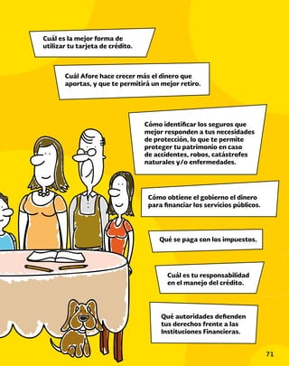 71
Cuál es la mejor forma de
utilizar tu tarjeta de crédito.
Cuál Afore hace crecer más el dinero que
aportas, y que te permitirá un mejor retiro.
Cómo identificar los seguros que
mejor responden a tus necesidades
de protección, lo que te permite
proteger tu patrimonio en caso
de accidentes, robos, catástrofes
naturales y/o enfermedades.
Qué se paga con los impuestos.
Cuál es tu responsabilidad
en el manejo del crédito.
Qué autoridades defienden
tus derechos frente a las
Instituciones Financieras.
Cómo obtiene el gobierno el dinero
para financiar los servicios públicos.
 