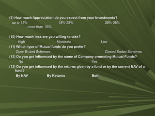 (9) How much Appreciation do you expect from your Investments?(9) How much Appreciation do you expect from your Investments?
up to 15%up to 15% 15%-25%15%-25% 25%-35%25%-35%
more than 35%more than 35%
(10) How much loss are you willing to take?(10) How much loss are you willing to take?
HighHigh ModerateModerate LowLow
(11) Which type of Mutual funds do you prefer?(11) Which type of Mutual funds do you prefer?
Open Ended SchemesOpen Ended Schemes Closed Ended SchemesClosed Ended Schemes
(12) Do you get influenced by the name of Company promoting Mutual Funds?(12) Do you get influenced by the name of Company promoting Mutual Funds?
NoNo YesYes
(13) Do you get influenced by the returns given by a fund or by the current NAV of a(13) Do you get influenced by the returns given by a fund or by the current NAV of a
fund?fund?
By NAVBy NAV By ReturnsBy Returns BothBoth
 