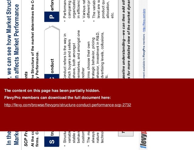 Structure Conduct Performance Scp