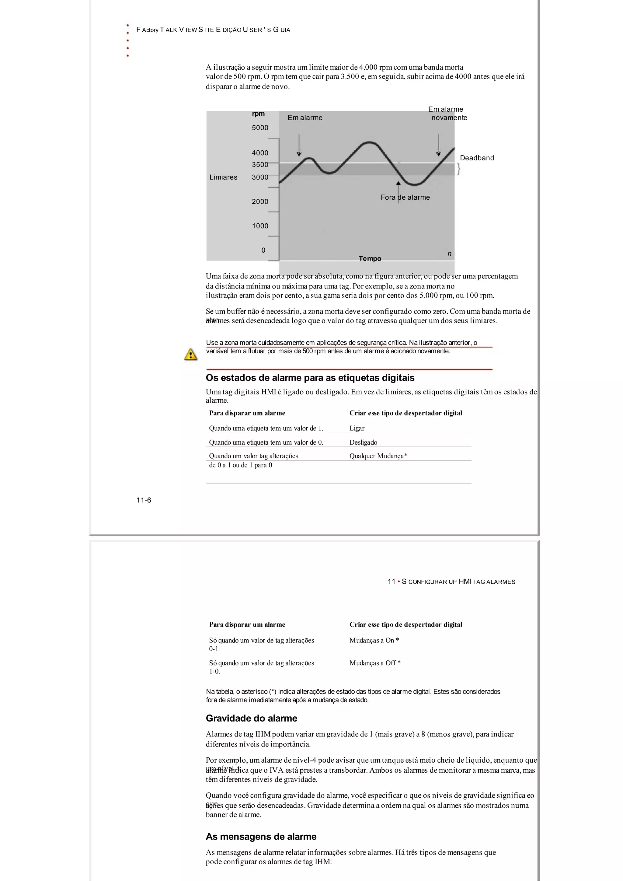 F Actory T ALK V IEW S ITE E DIÇÃO U SER ' S G UIA
A ilustração a seguir mostra um limite maior de 4.000 rpm com uma banda morta
valor de 500 rpm. O rpm tem que cair para 3.500 e, em seguida, subir acima de 4000 antes que ele irá
disparar o alarme de novo.
Em alarme
rpm
Em alarme novamente
5000
4000 X X
Deadband
3500 X
Limiares 3000
Fora de alarme
2000
1000
0 n
Tempo
Uma faixa de zona morta pode ser absoluta, como na figura anterior, ou pode ser uma percentagem
da distância mínima ou máxima para uma tag. Por exemplo, se a zona morta no
ilustração eram dois por cento, a sua gama seria dois por cento dos 5.000 rpm, ou 100 rpm.
Se um buffer não é necessário, a zona morta deve ser configurado como zero. Com uma banda morta de
zero,alarmes será desencadeada logo que o valor do tag atravessa qualquer um dos seus limiares.
Use a zona morta cuidadosamente em aplicações de segurança crítica. Na ilustração anterior, o
variável tem a flutuar por mais de 500 rpm antes de um alarme é acionado novamente.
Os estados de alarme para as etiquetas digitais
Uma tag digitais HMI é ligado ou desligado. Em vez de limiares, as etiquetas digitais têm os estados de
alarme.
Para disparar um alarme Criar esse tipo de despertador digital
Quando uma etiqueta tem um valor de 1. Ligar
Quando uma etiqueta tem um valor de 0. Desligado
Quando um valor tag alterações Qualquer Mudança*
de 0 a 1 ou de 1 para 0
11­6
11 • S CONFIGURAR UP HMI TAG ALARMES
Para disparar um alarme Criar esse tipo de despertador digital
Só quando um valor de tag alterações Mudanças a On *
0­1.
Só quando um valor de tag alterações Mudanças a Off *
1­0.
Na tabela, o asterisco (*) indica alterações de estado das tipos de alarme digital. Estes são considerados
fora de alarme imediatamente após a mudança de estado.
Gravidade do alarme
Alarmes de tag IHM podem variar em gravidade de 1 (mais grave) a 8 (menos grave), para indicar
diferentes níveis de importância.
Por exemplo, um alarme de nível­4 pode avisar que um tanque está meio cheio de líquido, enquanto que
um nível­1alarme indica que o IVA está prestes a transbordar. Ambos os alarmes de monitorar a mesma marca, mas
têm diferentes níveis de gravidade.
Quando você configura gravidade do alarme, você especificar o que os níveis de gravidade significa eo
queações que serão desencadeadas. Gravidade determina a ordem na qual os alarmes são mostrados numa
banner de alarme.
As mensagens de alarme
As mensagens de alarme relatar informações sobre alarmes. Há três tipos de mensagens que
pode configurar os alarmes de tag IHM:
 