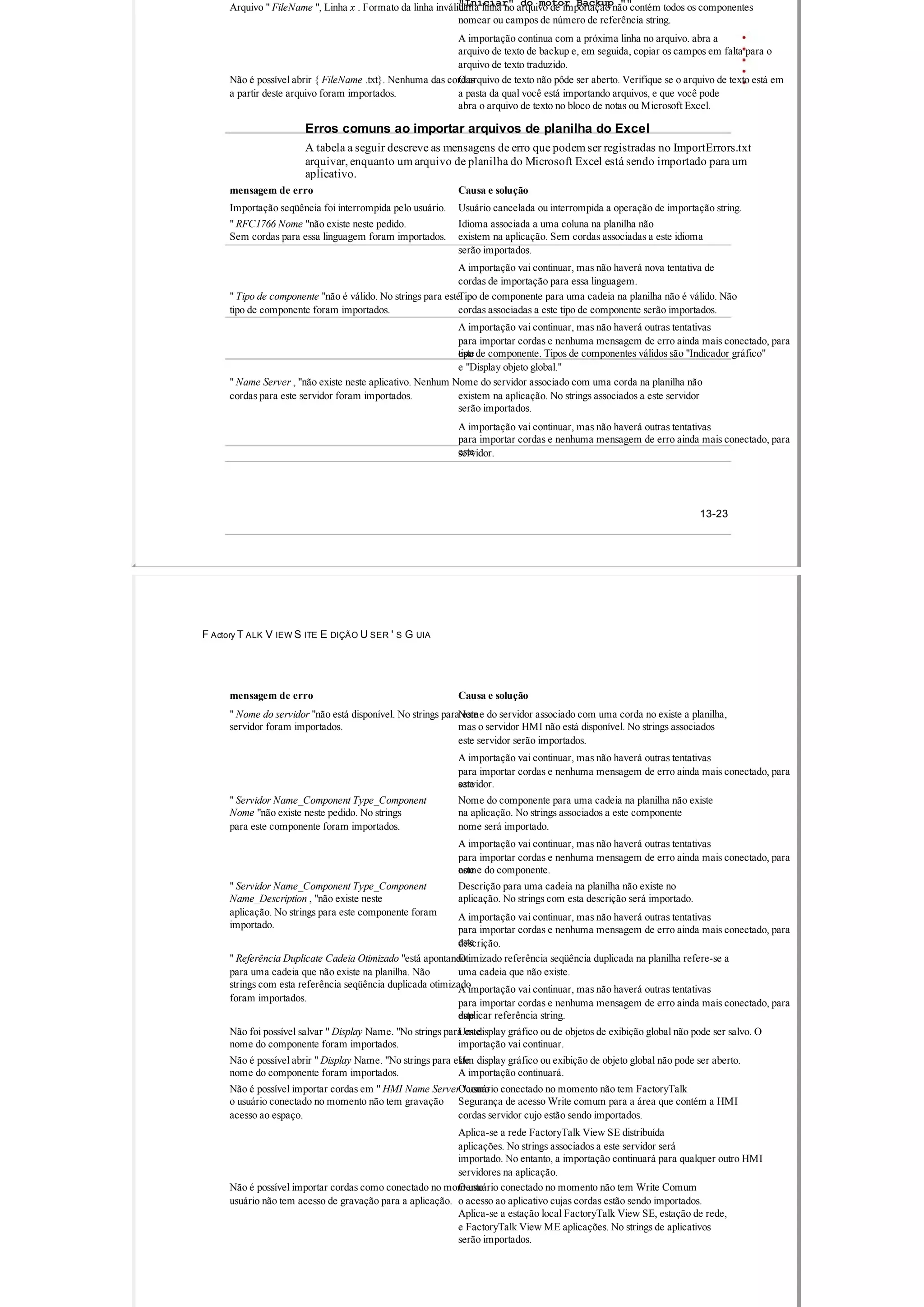 "Iniciar" do motor Backup ""Arquivo " FileName ", Linha x . Formato da linha inválida!Uma linha no arquivo de importação não contém todos os componentes
nomear ou campos de número de referência string.
A importação continua com a próxima linha no arquivo. abra a
arquivo de texto de backup e, em seguida, copiar os campos em falta para o
arquivo de texto traduzido.
Não é possível abrir { FileName .txt}. Nenhuma das cordasO arquivo de texto não pôde ser aberto. Verifique se o arquivo de texto está em
a partir deste arquivo foram importados. a pasta da qual você está importando arquivos, e que você pode
abra o arquivo de texto no bloco de notas ou Microsoft Excel.
Erros comuns ao importar arquivos de planilha do Excel
A tabela a seguir descreve as mensagens de erro que podem ser registradas no ImportErrors.txt
arquivar, enquanto um arquivo de planilha do Microsoft Excel está sendo importado para um
aplicativo.
mensagem de erro Causa e solução
Importação seqüência foi interrompida pelo usuário. Usuário cancelada ou interrompida a operação de importação string.
" RFC1766 Nome "não existe neste pedido. Idioma associada a uma coluna na planilha não
Sem cordas para essa linguagem foram importados. existem na aplicação. Sem cordas associadas a este idioma
serão importados.
A importação vai continuar, mas não haverá nova tentativa de
cordas de importação para essa linguagem.
" Tipo de componente "não é válido. No strings para esteTipo de componente para uma cadeia na planilha não é válido. Não
tipo de componente foram importados. cordas associadas a este tipo de componente serão importados.
A importação vai continuar, mas não haverá outras tentativas
para importar cordas e nenhuma mensagem de erro ainda mais conectado, para
estetipo de componente. Tipos de componentes válidos são "Indicador gráfico"
e "Display objeto global."
" Name Server , "não existe neste aplicativo. Nenhum Nome do servidor associado com uma corda na planilha não
cordas para este servidor foram importados. existem na aplicação. No strings associados a este servidor
serão importados.
A importação vai continuar, mas não haverá outras tentativas
para importar cordas e nenhuma mensagem de erro ainda mais conectado, para
esteservidor.
13­23
F Actory T ALK V IEW S ITE E DIÇÃO U SER ' S G UIA
mensagem de erro Causa e solução
" Nome do servidor "não está disponível. No strings para esteNome do servidor associado com uma corda no existe a planilha,
servidor foram importados. mas o servidor HMI não está disponível. No strings associados
este servidor serão importados.
A importação vai continuar, mas não haverá outras tentativas
para importar cordas e nenhuma mensagem de erro ainda mais conectado, para
esteservidor.
" Servidor Name_Component Type_Component Nome do componente para uma cadeia na planilha não existe
Nome "não existe neste pedido. No strings na aplicação. No strings associados a este componente
para este componente foram importados. nome será importado.
A importação vai continuar, mas não haverá outras tentativas
para importar cordas e nenhuma mensagem de erro ainda mais conectado, para
estenome do componente.
" Servidor Name_Component Type_Component Descrição para uma cadeia na planilha não existe no
Name_Description , "não existe neste aplicação. No strings com esta descrição será importado.
aplicação. No strings para este componente foram A importação vai continuar, mas não haverá outras tentativas
importado. para importar cordas e nenhuma mensagem de erro ainda mais conectado, para
estedescrição.
" Referência Duplicate Cadeia Otimizado "está apontandoOtimizado referência seqüência duplicada na planilha refere­se a
para uma cadeia que não existe na planilha. Não uma cadeia que não existe.
strings com esta referência seqüência duplicada otimizadoA importação vai continuar, mas não haverá outras tentativas
foram importados. para importar cordas e nenhuma mensagem de erro ainda mais conectado, para
esteduplicar referência string.
Não foi possível salvar " Display Name. "No strings para esteUm display gráfico ou de objetos de exibição global não pode ser salvo. O
nome do componente foram importados. importação vai continuar.
Não é possível abrir " Display Name. "No strings para esteUm display gráfico ou exibição de objeto global não pode ser aberto.
nome do componente foram importados. A importação continuará.
Não é possível importar cordas em " HMI Name Server "comoO usuário conectado no momento não tem FactoryTalk
o usuário conectado no momento não tem gravação Segurança de acesso Write comum para a área que contém a HMI
acesso ao espaço. cordas servidor cujo estão sendo importados.
Aplica­se a rede FactoryTalk View SE distribuída
aplicações. No strings associados a este servidor será
importado. No entanto, a importação continuará para qualquer outro HMI
servidores na aplicação.
Não é possível importar cordas como conectado no momentoO usuário conectado no momento não tem Write Comum
usuário não tem acesso de gravação para a aplicação. o acesso ao aplicativo cujas cordas estão sendo importados.
Aplica­se a estação local FactoryTalk View SE, estação de rede,
e FactoryTalk View ME aplicações. No strings de aplicativos
serão importados.
 