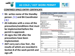 273372884-Permit-To-Work.pptx
