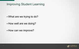 11
Improving Student Learning
 What are we trying to do?
 How well are we doing?
 How can we improve?
 