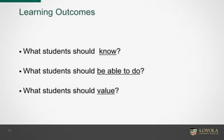 13
Learning Outcomes
 What students should know?
 What students should be able to do?
 What students should value?
 