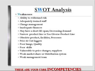 THESE ARE YOUR CORE INCOMPETENCIES
 