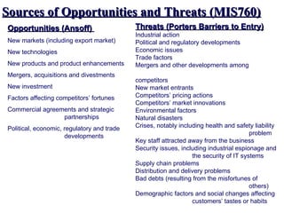 Sources of Opportunities and Threats (MIS760)
Opportunities (Ansoff)                      Threats (Porters Barriers to Entry)
                                            Industrial action
New markets (including export market)       Political and regulatory developments
New technologies                            Economic issues
                                            Trade factors
New products and product enhancements       Mergers and other developments among
Mergers, acquisitions and divestments
                                            competitors
New investment                              New market entrants
Factors affecting competitors’ fortunes     Competitors’ pricing actions
                                            Competitors’ market innovations
Commercial agreements and strategic         Environmental factors
                 partnerships               Natural disasters
Political, economic, regulatory and trade   Crises, notably including health and safety liability
                     developments                                                      problem
                                            Key staff attracted away from the business
                                            Security issues, including industrial espionage and
                                                                 the security of IT systems
                                            Supply chain problems
                                            Distribution and delivery problems
                                            Bad debts (resulting from the misfortunes of
                                                                                       others)
                                            Demographic factors and social changes affecting
                                                                 customers’ tastes or habits
 