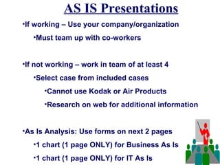 AS IS Presentations
•If working – Use your company/organization
   •Must team up with co-workers


•If not working – work in team of at least 4
   •Select case from included cases
      •Cannot use Kodak or Air Products
      •Research on web for additional information


•As Is Analysis: Use forms on next 2 pages
   •1 chart (1 page ONLY) for Business As Is
   •1 chart (1 page ONLY) for IT As Is
 