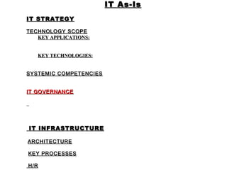 IT As-Is
IT STRATEGY

TECHNOLOGY SCOPE
   KEY APPLICATIONS:


   KEY TECHNOLOGIES:


SYSTEMIC COMPETENCIES


IT GOVERNANCE




IT INFRASTRUCTURE

ARCHITECTURE

KEY PROCESSES

H/R
 