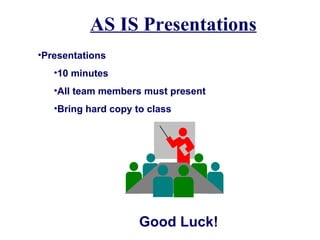 AS IS Presentations
•Presentations
   •10 minutes
   •All team members must present
   •Bring hard copy to class




                     Good Luck!
 