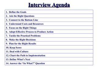 Interview Agenda
1. Define the Goals
2. Ask the Right Questions
3. Connect to the Bottom Line
4. Understand Costs and Resources
5. Focus on the Right Things
6. Adopt Effective Process to Produce Action
7. Tackle the Practical Problems
8. Make the Right Decisions
9. Plan for the Right Results
10. Keep Score
11. Deal with Culture
12. Chart the Path to Implementation
13. Define What’s Next
14. Answer the “So What?” Question
 