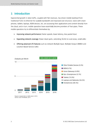 Mobile Backhaul Overview and Solution Guide
2 © 2013 RAD Data Communications Ltd
1 Introduction
Exponential growth in data traffic, coupled with flat revenues, has driven mobile backhaul from
traditional T1/E1 to Ethernet for scalable bandwidth and improved cost structure. Users with smart
phones, tablets, laptops, M2M devices, etc. are accessing their applications and content directly from
the cloud, and in turn, mobile operators have essentially become providers of fast pipes. These
mobile operators try to differentiate themselves by:
• Improving network performance (faster speeds, lower latency, less packet loss)
• Expanding network coverage (fewer dead spots, extending 3G/4G to rural areas, small cells)
• Offering advanced LTE features such as network Multiple Input, Multiple Output (MIMO) and
Location Based Service (LBS)
 