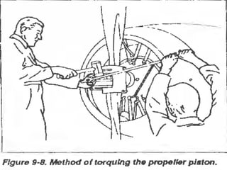 Propeller Position Comprehensive Overview of Two-Position Propeller Systems in Aviation | PPT