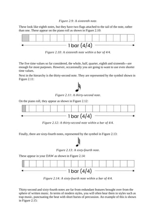 The Music Producers Guide To Polymeter And Polyrhythm Ashley Hewitt | PDF