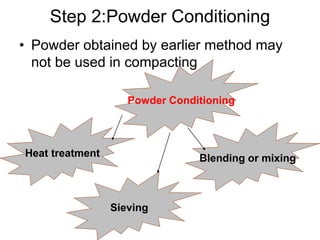 Step 2:Powder Conditioning
• Powder obtained by earlier method may
not be used in compacting
Heat treatment
Sieving
Blending or mixing
Powder Conditioning
 