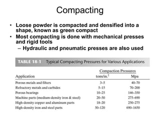 Compacting
• Loose powder is compacted and densified into a
shape, known as green compact
• Most compacting is done with mechanical presses
and rigid tools
– Hydraulic and pneumatic presses are also used
 