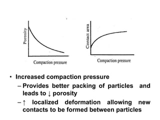 • Increased compaction pressure
– Provides better packing of particles and
leads to ↓ porosity
– ↑ localized deformation allowing new
contacts to be formed between particles
 