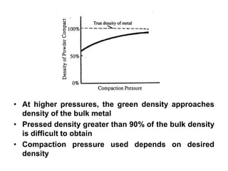 • At higher pressures, the green density approaches
density of the bulk metal
• Pressed density greater than 90% of the bulk density
is difficult to obtain
• Compaction pressure used depends on desired
density
 