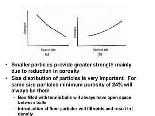 • Smaller particles provide greater strength mainly
due to reduction in porosity
• Size distribution of particles is very important. For
same size particles minimum porosity of 24% will
always be there
– Box filled with tennis balls will always have open space
between balls
– Introduction of finer particles will fill voids and result in↑
density
 