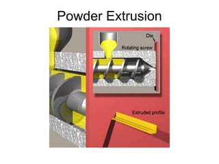 Powder Extrusion
 