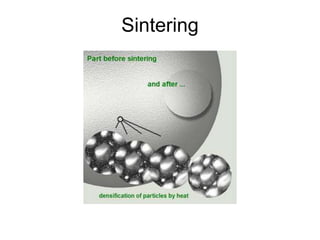 Sintering
 