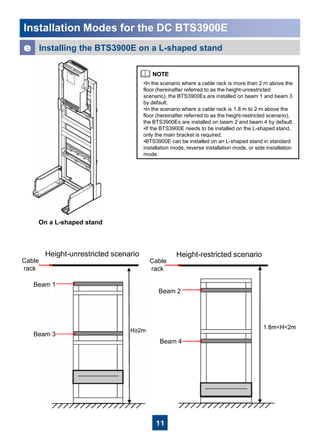 11
Installation Modes for the DC BTS3900E
e Installing the BTS3900E on a L-shaped stand
On a L-shaped stand
•In the scenario where a cable rack is more than 2 m above the
floor (hereinafter referred to as the height-unrestricted
scenario), the BTS3900Es are installed on beam 1 and beam 3
by default.
•In the scenario where a cable rack is 1.8 m to 2 m above the
floor (hereinafter referred to as the height-restricted scenario),
the BTS3900Es are installed on beam 2 and beam 4 by default.
•If the BTS3900E needs to be installed on the L-shaped stand,
only the main bracket is required.
•BTS3900E can be installed on an L-shaped stand in standard
installation mode, reverse installation mode, or side installation
mode.
Height-restricted scenarioHeight-unrestricted scenario
Cable
rack
Cable
rack
Beam 2
Beam 1
Beam 3
Beam 4
 