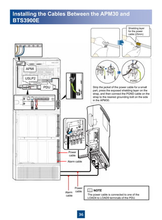 36
APMI
PDU
USLP2
Power
cable
Alarm cable
Strip the jacket of the power cable for a small
part, press the exposed shielding layer on the
strap, and then connect the PGND cable on the
strap to the nearest grounding bolt on the side
in the APM30.
The power cable is connected to one of the
LOAD4 to LOAD9 terminals of the PDU.
Shielding layer
for the power
cable (25mm)
Installing the Cables Between the APM30 and
BTS3900E
Power
cableAlarm
cable
 