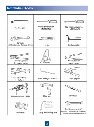3
Installation Tools
Phillips screwdriver
(M2 to M6)
Flat-head screwdriver
(M2 to M6)
Knife Rubber mallet
Crimping pliers
for power cables Cleaner
Wire cutter for
power cables
Torque screwdriver
(14 kgf·cm)
Inner hexagon wrench Wire stripper
Percussion drill (Ø14) Heat gun Level bar
Multimeter Long measuring tape
Combination wrench
Marking pen
Wrench
(with the diameter of at least 32 mm)
(21mm to 21mm) for pole installation
(17mm to17mm) for wall installation
 