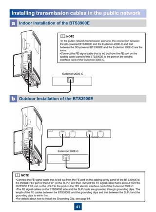 41
Eudemon 200E-C
Eudemon 200E-C
•Connect the FE signal cable that is led out from the FE port on the cabling cavity panel of the BTS3900E to
the INSIDE FE0 port of the UFLP on the SLPU, and then connect the FE signal cable that is led out from the
OUTSIDE FE0 port on the UFLP to the port on the 1FE electric interface card of the Eudemon 200E-C.
•The FE signal cables on the BTS3900E side and the SLPU side are grounded through grounding clips. The
length of the FE cables between the BTS3900E and the grounding clips and that between the SLPU and the
grounding clips is within 1m.
•For details about how to install the Grounding Clip, see page 64.
•In the public network transmission scenario, the connection between
the AC-powered BTS3900E and the Eudemon 200E-C and that
between the DC-powered BTS3900E and the Eudemon 200E-C are the
same.
•Connect the FE signal cable that is led out from the FE port on the
cabling cavity panel of the BTS3900E to the port on the electric
interface card of the Eudemon 200E-C.
Indoor Installation of the BTS3900Ea
Outdoor Installation of the BTS3900Eb
Installing transmission cables in the public network
 