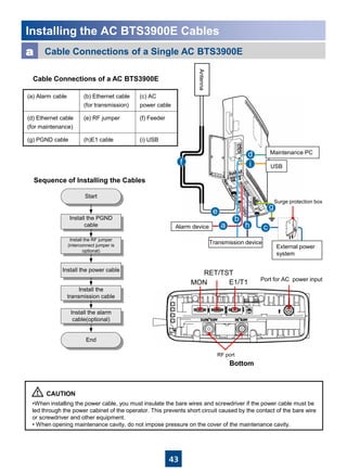 43
Installing the AC BTS3900E Cables
Cable Connections of a Single AC BTS3900Ea
Bottom
•When installing the power cable, you must insulate the bare wires and screwdriver if the power cable must be
led through the power cabinet of the operator. This prevents short circuit caused by the contact of the bare wire
or screwdriver and other equipment.
• When opening maintenance cavity, do not impose pressure on the cover of the maintenance cavity.
USB
External power
system
Antenna
Maintenance PC
Alarm device
Transmission device
a
b
c
d
e
f
g
h
i
Install the PGND
cable
Install the RF jumper
(interconnect jumper is
optional)
Install the power cable
Install the
transmission cable
Install the alarm
cable(optional)
Start
End
Sequence of Installing the Cables
Cable Connections of a AC BTS3900E
(a) Alarm cable (b) Ethernet cable
(for transmission)
(c) AC
power cable
(d) Ethernet cable
(for maintenance)
(e) RF jumper (f) Feeder
(g) PGND cable (h)E1 cable (i) USB
Surge protection box
E1/T1
RET/TST
MON Port for AC power input
RF port
 