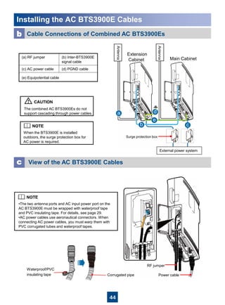 44
Installing the AC BTS3900E Cables
View of the AC BTS3900E Cablesc
The combined AC BTS3900Es do not
support cascading through power cables.
When the BTS3900E is installed
outdoors, the surge protection box for
AC power is required.
•The two antenna ports and AC input power port on the
AC BTS3900E must be wrapped with waterproof tape
and PVC insulating tape. For details, see page 29.
•AC power cables use aeronautical connectors. When
connecting AC power cables, you must warp them with
PVC corrugated tubes and waterproof tapes.
External power system
Antenna
Antenna
a
b c
d
e
Cable Connections of Combined AC BTS3900Esb
(a) RF jumper (b) Inter-BTS3900E
signal cable
(c) AC power cable (d) PGND cable
(e) Equipotential cable
Waterproof/PVC
insulating tape
Extension
Cabinet Main Cabinet
Surge protection box
Corrugated pipe Power cable
RF jumper
 
