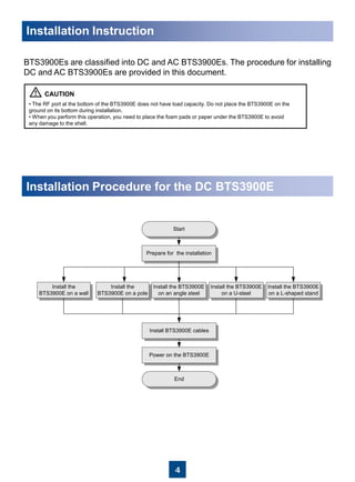4
Installation Instruction
BTS3900Es are classified into DC and AC BTS3900Es. The procedure for installing
DC and AC BTS3900Es are provided in this document.
• The RF port at the bottom of the BTS3900E does not have load capacity. Do not place the BTS3900E on the
ground on its bottom during installation.
• When you perform this operation, you need to place the foam pads or paper under the BTS3900E to avoid
any damage to the shell.
准备说明Installation Procedure for the DC BTS3900E
Install the
BTS3900E on a pole
Install the
BTS3900E on a wall
Install the BTS3900E
on a U-steel
Install the BTS3900E
on an angle steel
Prepare for the installation
Start
End
Power on the BTS3900E
Install BTS3900E cables
Install the BTS3900E
on a L-shaped stand
 