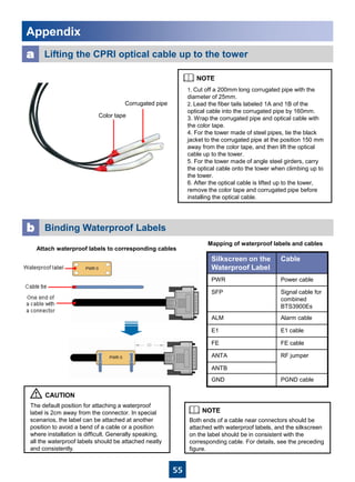 55
Appendix
Lifting the CPRI optical cable up to the towera
Color tape
Corrugated pipe
1. Cut off a 200mm long corrugated pipe with the
diameter of 25mm.
2. Lead the fiber tails labeled 1A and 1B of the
optical cable into the corrugated pipe by 160mm.
3. Wrap the corrugated pipe and optical cable with
the color tape.
4. For the tower made of steel pipes, tie the black
jacket to the corrugated pipe at the position 150 mm
away from the color tape, and then lift the optical
cable up to the tower.
5. For the tower made of angle steel girders, carry
the optical cable onto the tower when climbing up to
the tower.
6. After the optical cable is lifted up to the tower,
remove the color tape and corrugated pipe before
installing the optical cable.
Binding Waterproof Labelsb
Attach waterproof labels to corresponding cables
The default position for attaching a waterproof
label is 2cm away from the connector. In special
scenarios, the label can be attached at another
position to avoid a bend of a cable or a position
where installation is difficult. Generally speaking,
all the waterproof labels should be attached neatly
and consistently.
Both ends of a cable near connectors should be
attached with waterproof labels, and the silkscreen
on the label should be in consistent with the
corresponding cable. For details, see the preceding
figure.
Silkscreen on the
Waterproof Label
Cable
PWR Power cable
SFP Signal cable for
combined
BTS3900Es
ALM Alarm cable
E1 E1 cable
FE FE cable
ANTA RF jumper
ANTB
GND PGND cable
Mapping of waterproof labels and cables
 