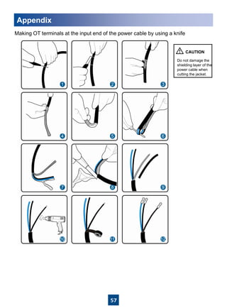 57
1 2 3
4 5 6
7 8 9
10 11 12
Making OT terminals at the input end of the power cable by using a knife
Do not damage the
shielding layer of the
power cable when
cutting the jacket.
Appendix
 