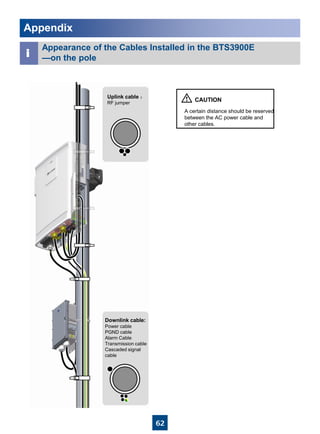 62
Appendix
Uplink cable ：
RF jumper
Downlink cable:
Power cable
PGND cable
Alarm Cable
Transmission cable
Cascaded signal
cable
i
Appearance of the Cables Installed in the BTS3900E
—on the pole
A certain distance should be reserved
between the AC power cable and
other cables.
 
