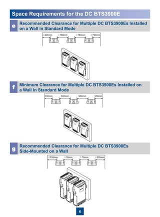 6
Space Requirements for the DC BTS3900E
e
Recommended Clearance for Multiple DC BTS3900Es Installed
on a Wall in Standard Mode
f
Minimum Clearance for Multiple DC BTS3900Es Installed on
a Wall in Standard Mode
g
Recommended Clearance for Multiple DC BTS3900Es
Side-Mounted on a Wall
 