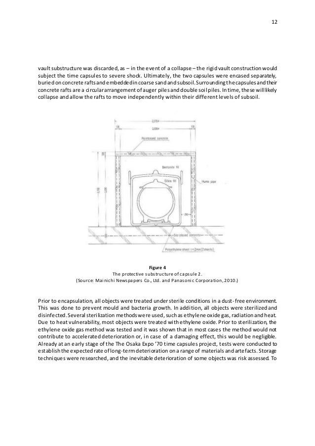 Dissertation art combinations