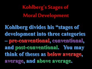Kohlberg’s Stages of
Moral Development
Kohlberg divides his “stages of
development into three categories
– pre-conventional, conventional,
and post-conventional. You may
think of theses as below average,
average, and above average.
Kohlberg divides his “stages of
development into three categories
– pre-conventional, conventional,
and post-conventional. You may
think of theses as below average,
average, and above average.
 