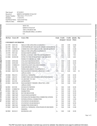 This PDF document may be validated. A printed copy cannot be validated. See attached cover page for additional information.
FromUniversityofPhoenixtoKRISTASTALCUPkristastalcup@gmail.comon07/10/201503:59PMTRAN000007832082
FromUniversityofPhoenixtoKRISTASTALCUPkristastalcup@gmail.comon07/10/201503:59PMTRAN000007832082
Date Issued: 07/10/2015
Record of: KRISTA SUNSHINE STALCUP
Student Number: 700115416 / ***-**-****
Birthdate: 11/20/1973
Enrollment Status: Active-Full Time
Effective Date: 04/06/2015
Page 1 of 2
SENT TO:
KRISTA STALCUP
2505 LYNCREST DR
COLORADO SPGS , CO 80918
US
Mo/Year Course ID Course Title Grade Credits
Attempted
Credits
Earned
Quality
Points
Rep
UNIVERSITY OF PHOENIX
05/1999 GEN/101 SKILLS FOR LIFELONG LEARNING I A 3.00 3.00 12.00
06/1999 SOC/101 CONTEMPORARY ISSUES IN AMERICAN BUSINESS B 3.00 3.00 9.00
07/1999 COMM/102 COMMUNICATION SKILLS FOR CAREER GROWTH A 3.00 3.00 12.00
09/1999 GEN/102 SKILLS FOR LIFELONG LEARNING II A 3.00 3.00 12.00
10/1999 PSY/320 HUMAN MOTIVATION D 3.00 3.00 3.00
11/1999 SCI/256 PEOPLE, SCIENCE AND THE ENVIRONMENT B- 3.00 3.00 7.98
01/2000 HUM/100 INTRO TO THE HUMANITIES I-THE ANCIENT
WORLD TO MEDIEVAL TIME
C 3.00 3.00 6.00
02/2000 MTH/208 COLLEGE MATHEMATICS I A- 3.00 3.00 10.98
03/2000 MTH/209 COLLEGE MATHEMATICS II A- 3.00 3.00 10.98
04/2000 COMM/215 ESSENTIALS OF COLLEGE WRITING B- 3.00 3.00 7.98
05/2000 SCI/300 PARADIGMS OF HEALTH A 3.00 3.00 12.00
07/2000 REL/334 WORLD RELIGIOUS TRADITIONS II A- 3.00 3.00 10.98
08/2000 MGT/330 MANAGEMENT THEORY, PRACTICE, AND
APPLICATION
WF 0.00 0.00 0.00 R
09/2000 PHL/251 CRITICAL THINKING A- 3.00 3.00 10.98
10/2000 CIS/319 COMPUTERS AND INFORMATION PROCESSING A- 3.00 3.00 10.98
02/2001 HIS/110 US HISTORY TO 1865 B+ 3.00 3.00 9.99
04/2001 SCI/350 ASTRONOMY A 3.00 3.00 12.00
05/2001 MGT/330 MANAGEMENT THEORY, PRACTICE, AND
APPLICATION
B+ 3.00 3.00 9.99
06/2001 SCI/220 HUMAN NUTRITION A- 3.00 3.00 10.98
08/2001 COMM/310 PUBLIC SPEAKING B+ 3.00 3.00 9.99
09/2001 MKT/421 MARKETING A- 3.00 3.00 10.98
11/2001 MKT/463 BUYER BEHAVIOR A- 3.00 3.00 10.98
12/2001 MKT/469 SALES MANAGEMENT A- 3.00 3.00 10.98
01/2002 MKT/467 INTEGRATED MARKETING COMMUNICATIONS B 3.00 3.00 9.00
02/2002 MKT/450 INTERNATIONAL MARKETING A 3.00 3.00 12.00
04/2002 QNT/321 STATISTICS IN BUSINESS I B+ 3.00 3.00 9.99
05/2002 QNT/322 STATISTICS IN BUSINESS II A- 3.00 3.00 10.98
06/2002 MKT/441 MARKETING RESEARCH B+ 3.00 3.00 9.99
07/2002 MGT/350 CRITICAL THINKING: STRATEGIES IN DECISION
MAKING
A 3.00 3.00 12.00
08/2002 BUS/415 BUSINESS LAW A- 3.00 3.00 10.98
 