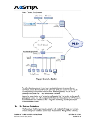 Figure 2 Enterprise Solution




              To deliver these services to the end user, Aastra also incorporate session border
              controllers, access devices and network gateways. End-user access devices include
              access gateways, SIP phones and soft clients. Network gateways include PSTN
              gateways using either FXO, CAS, or PRI based interfaces.
              Aastra has assembled a set of “enterprise configuration kits” that itemize vendor-specific
              packages of access and network equipment that can be reliably deployed with Clearspan.
              Each kit is tested and validated so that it integrates seamlessly, providing a complete
              communications solution.


 2.4     Key Business Applications
              The flexibility of the Clearspan solution, coupled with Aastra’s technology and partners,
              enables enterprises to address a wide range of applications. Along with the following

CLEARSPAN ENTERPRISE SOLUTIONS GUIDE                                                   AASTRA - 2739-001
2007 AASTRA NTECOM PRELIMINARY                                                               PAGE 12 OF 55
 