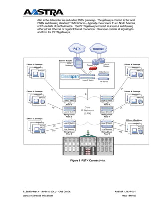 Also in the datacenter are redundant PSTN gateways. The gateways connect to the local
              PSTN switch using standard TDM interfaces – typically one or more T1s in North America,
              or E1s outside of North America. The PSTN gateways connect to a layer-2 switch using
              either a Fast Ethernet or Gigabit Ethernet connection. Clearspan controls all signaling to
              and from the PSTN gateways.




                                            Figure 3 PSTN Connectivity




CLEARSPAN ENTERPRISE SOLUTIONS GUIDE                                                 AASTRA - 2739-001
2007 AASTRA NTECOM PRELIMINARY                                                             PAGE 14 OF 55
 
