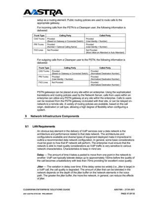 setup as a routing element. Public routing policies are used to route calls to the
              appropriate gateway.
              For incoming calls from the PSTN to a Clearspan user, the following information is
              delivered:
          Trunk Type                   Calling Party                            Called Party
          CAS Trunks    Provided                                 Provided
                        (Based on Gateway or Connected Switch)   (User Identity = Number)
          PRI Trunks    Provided                                 Provided
                        (Number + Optional Calling Name)         (User Identity = Number)
          FXO Lines     Not Provided                             Not Provided
                                                                 (Must Utilize an Attendant or Auto Attendant)


              For outgoing calls from a Clearspan user to the PSTN, the following information is
              delivered:
               Trunk Type                   Calling Party                       Called Party
               CAS Trunks    Provided                                 Provided
                             (Based on Gateway or Connected Switch)   (Normalized Destination Number)
               PRI Trunks    Provided                                 Provided
                             (User Identity = Number)                 (Normalized Destination Number)
               FXO Lines     Not Provided                             Provided
                                                                      (Normalized Destination Number)


              PSTN gateways can be placed at any site within an enterprise. Using the sophisticated
              translations and routing policies used by the Network Server, calls from users within an
              enterprise can utilize any PSTN gateway at any site within the enterprise. Calls to users
              can be received from the PSTN gateway co-located with their site, or can be relayed on-
              network to a remote site. A variety of routing policies are available, based on the call
              origin, destination or call type, allowing a high degree of flexibility when configuring a
              system.

 9     Network Infrastructure Components


 9.1     LAN Requirements
              An obvious key element in the delivery of VoIP services over a data network is the
              architecture and performance related to that data network. The architectures and
              configurations available and diverse types of equipment deployed make it impractical to
              outline a recommended data network configuration. In general, some basic considerations
              must be given to how that IP network will perform. The enterprise must ensure that the
              network is able to meet quality considerations as VoIP traffic is very sensitive to various
              network characteristics. Characteristics to keep in mind are:

              Delay — The amount of time it takes a packet to move from one point in the network to
              another. VoIP can typically tolerate delays up to approximately 150ms before the quality of
              the call becomes unsatisfactory with less than 70ms providing for excellent voice quality.

              Jitter — The variation in delay over time. If the delay varies too widely (i.e., jitter is large) in
              a VoIP call, the call quality is degraded. The amount of jitter that can be tolerated in the
              network depends on the depth of the jitter buffer on the network elements in the voice
              path. The greater the jitter buffer, the more the network, in general, can reduce the effects
              of jitter.



CLEARSPAN ENTERPRISE SOLUTIONS GUIDE                                                              AASTRA - 2739-001
2007 AASTRA NTECOM PRELIMINARY                                                                            PAGE 47 OF 55
 