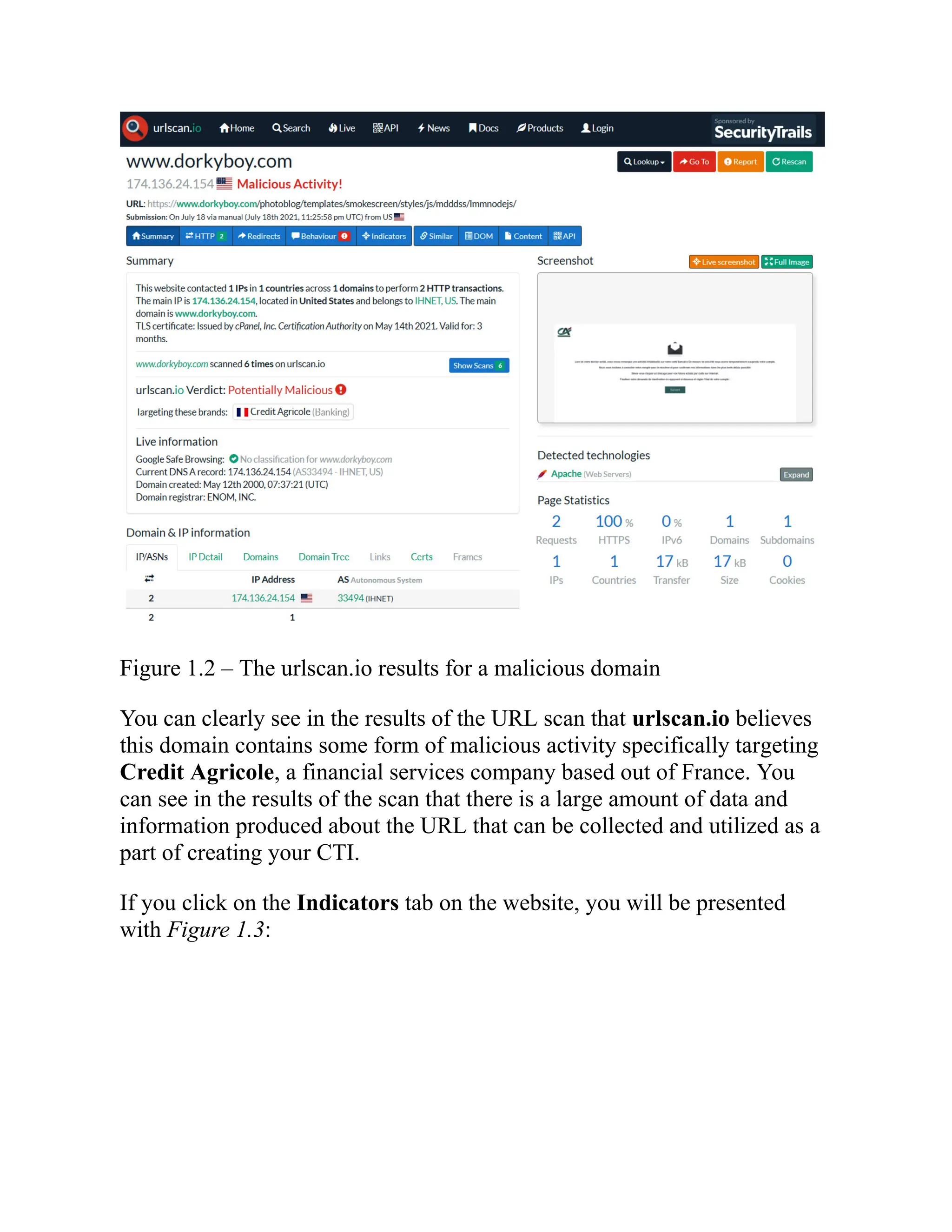 Figure 1.2 – The urlscan.io results for a malicious domain
You can clearly see in the results of the URL scan that urlscan.io believes
this domain contains some form of malicious activity specifically targeting
Credit Agricole, a financial services company based out of France. You
can see in the results of the scan that there is a large amount of data and
information produced about the URL that can be collected and utilized as a
part of creating your CTI.
If you click on the Indicators tab on the website, you will be presented
with Figure 1.3:
 