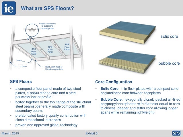 2015 03 23 SPS Floors - Generic Presentation